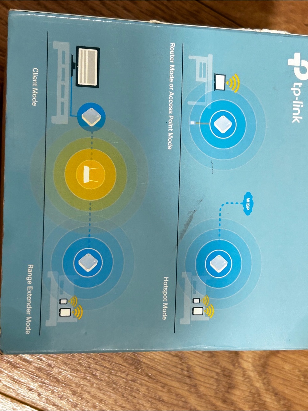 TP-Link Nano Router. Like New - Picture 2 of 4